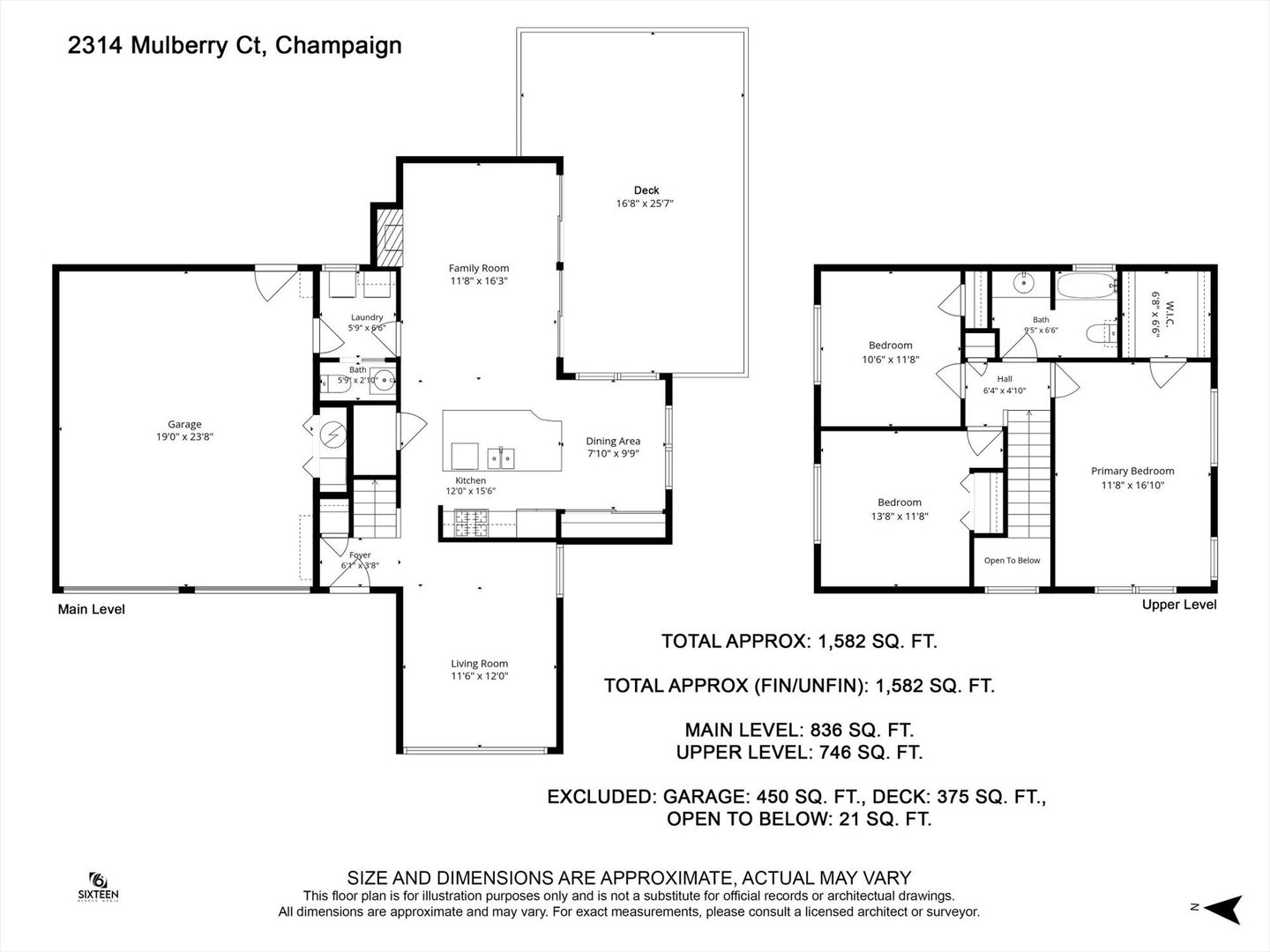 Property photo 34