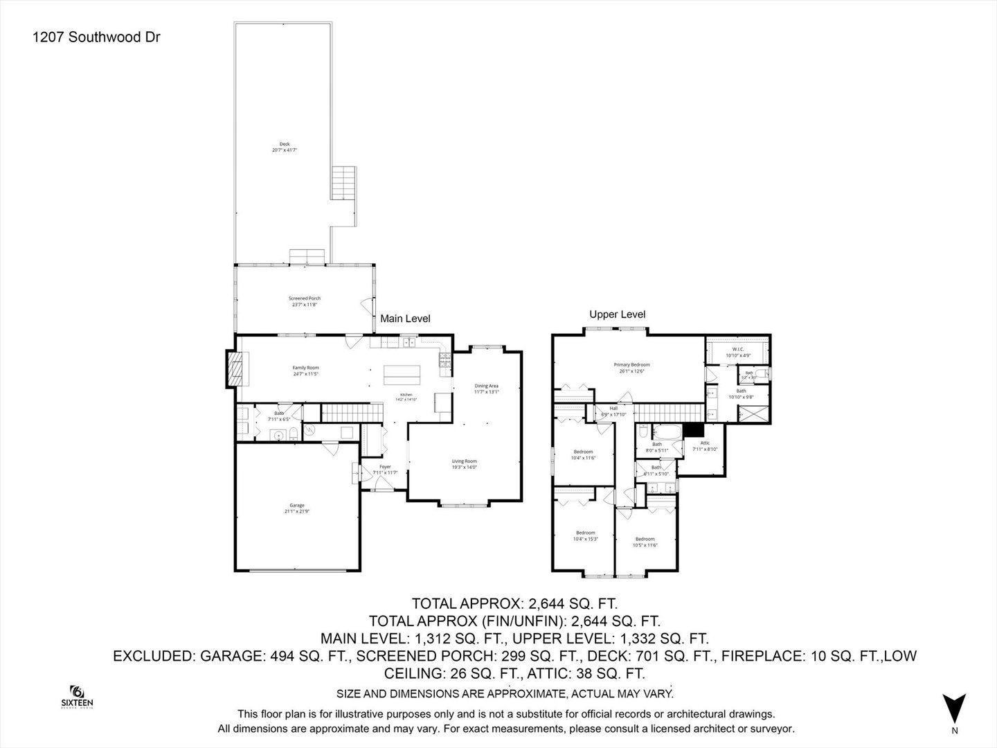 Property photo 36