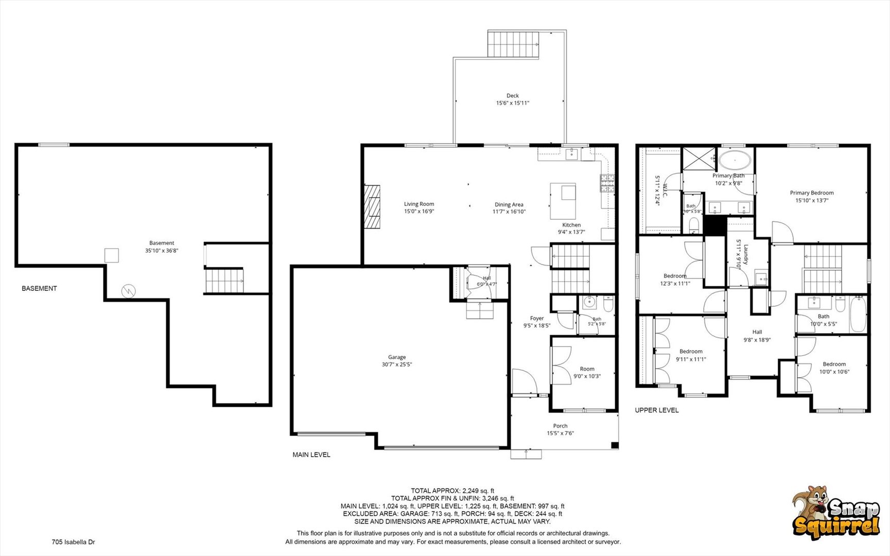 Property photo 37
