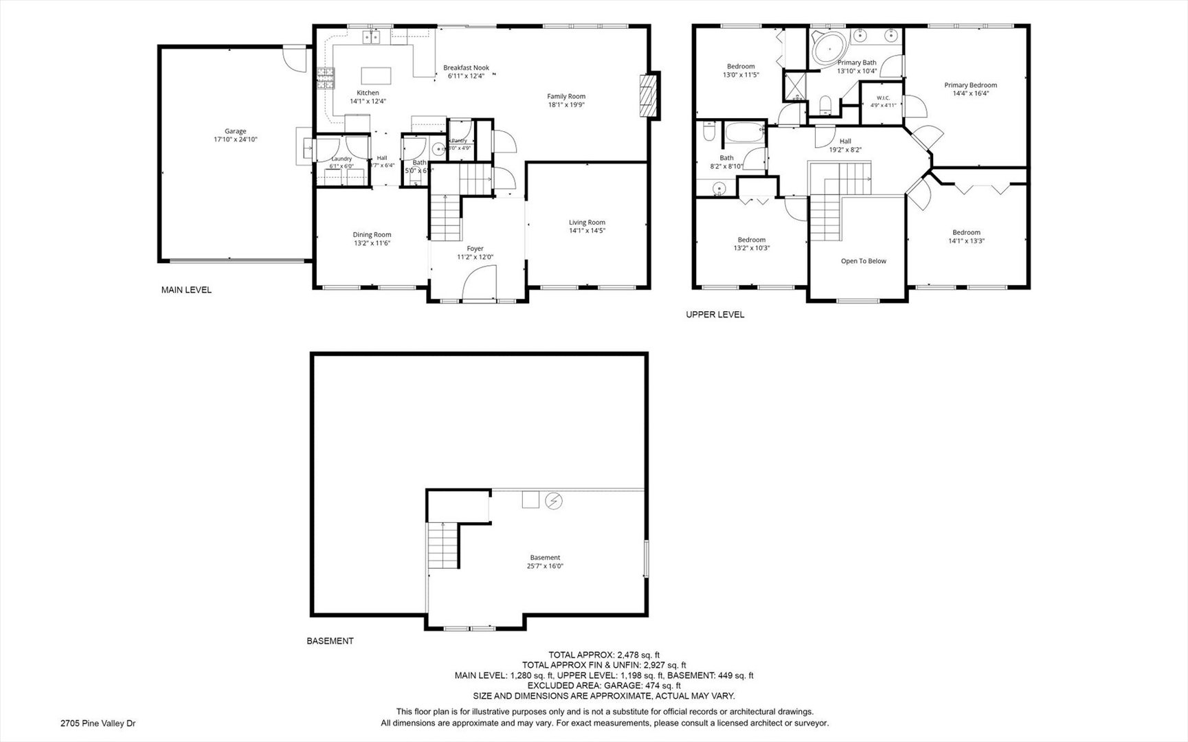 Property photo 50