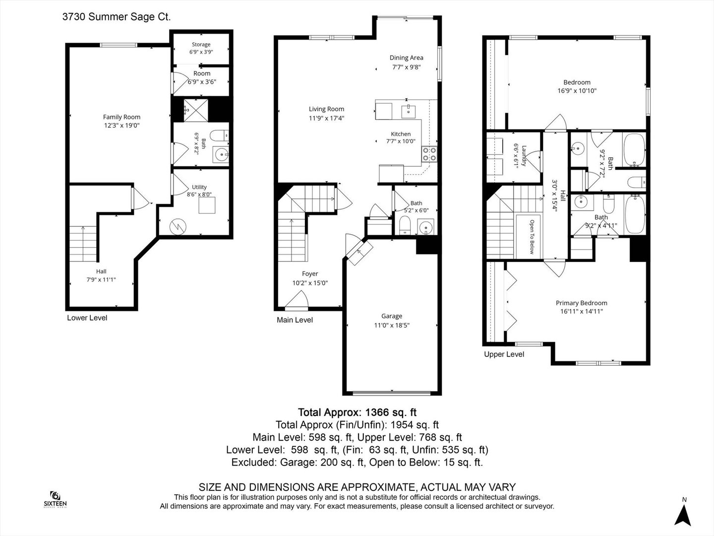 Property photo 32
